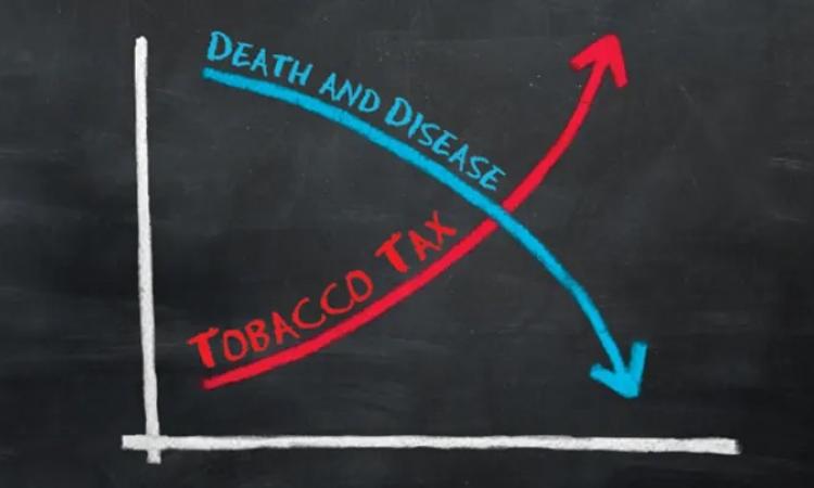 Image Source https://www.devex.com/news/a-powerful-pair-tobacco-taxes-for-universal-health-coverage-83582